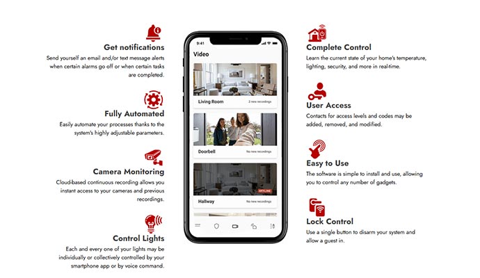 Certified Alarms smart app